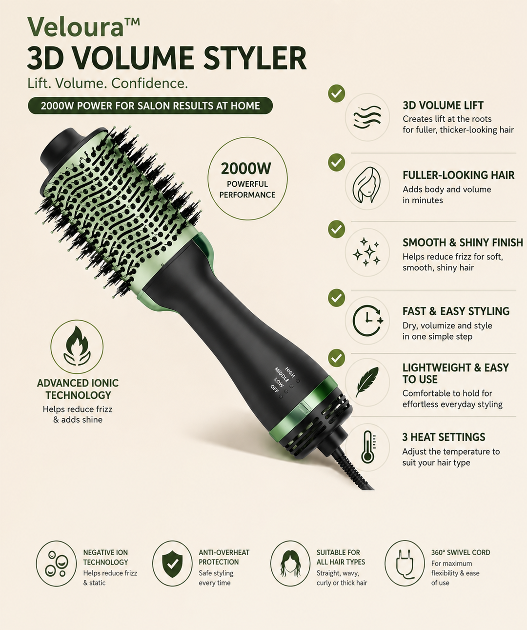 Veloura™ 3D Volume Styler